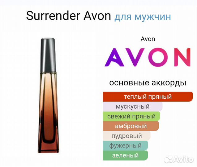 Surrender Him (Avon)