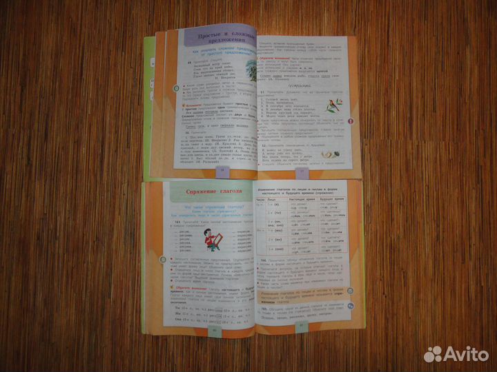 Учебники Школа России 4 класс