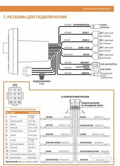 Судовой цифровой медиаресивер Hertz HMR 20