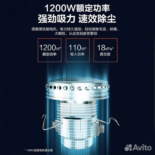 Haier Vacuum Cleaners (4)