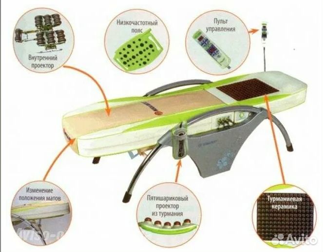 Массажная кровать