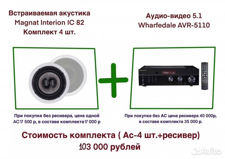 Magnat Interior IC 82 Встраиваемые ас Комплект 4шт