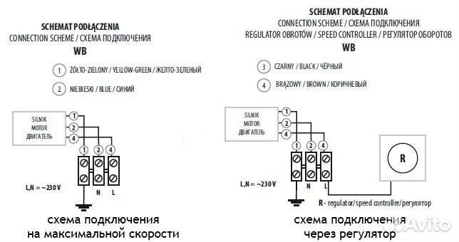 Канальный вентилятор Dospel WB 315