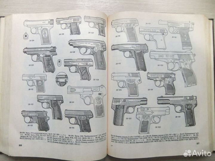 Справочник по стрелковому оружию
