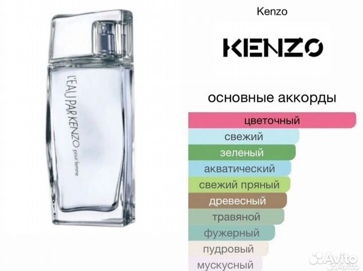 Духи Kenzo l eau par pour Femme