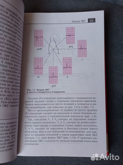 Медицинская литература