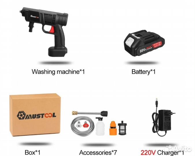 Мини мойка высокого давления