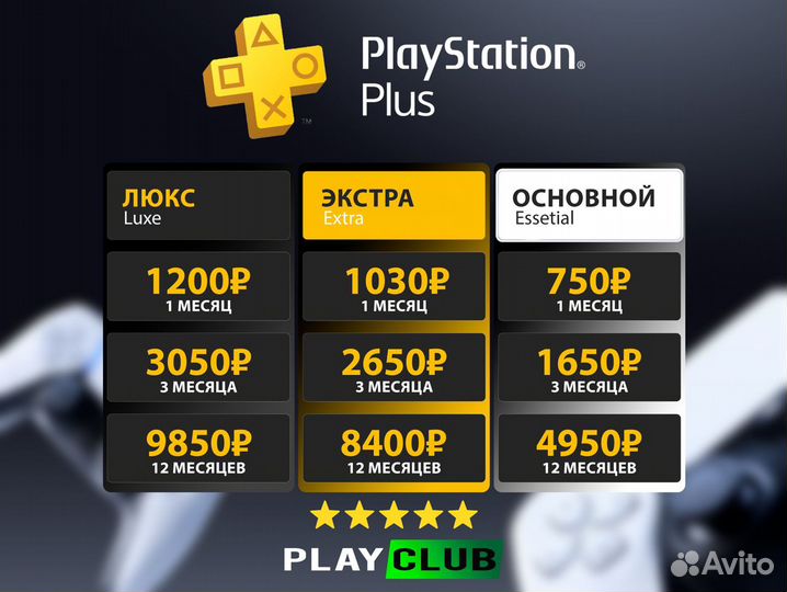Подписка PS PlayStation Plus
