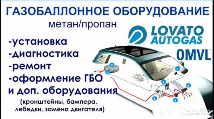 Гбо - Установка. Ремонт. Оформление