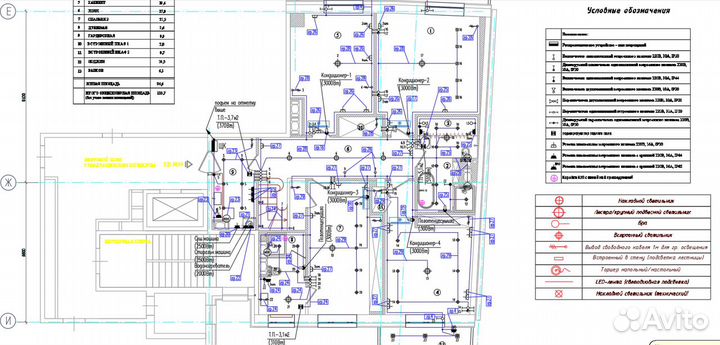 Проект электроснабжения, Проектирование, Электрика