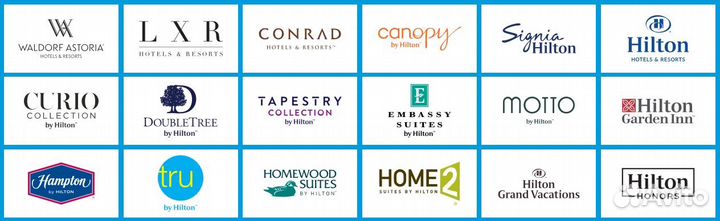 Проживание в отелях Hilton