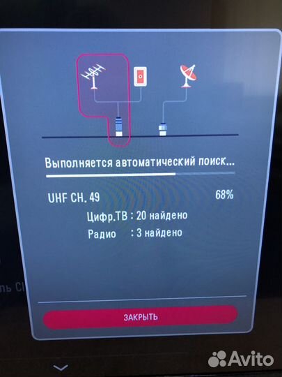 Телевизор lg 43