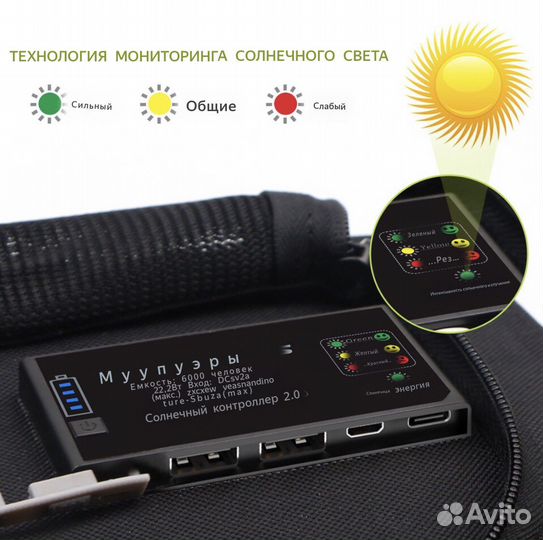 Солнечная батарея походная