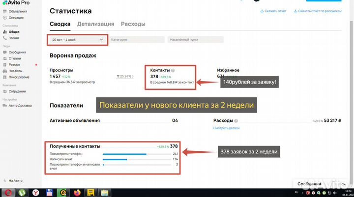 Интернет-маркетолог, Авитолог, Директолог