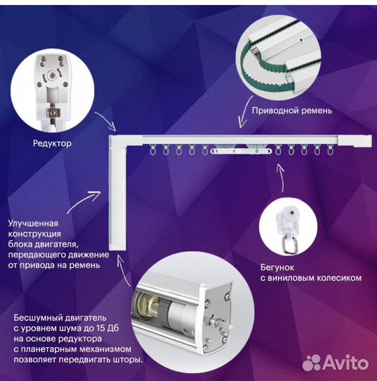 Электрокарниз управление Алиса, Маруся, пульт