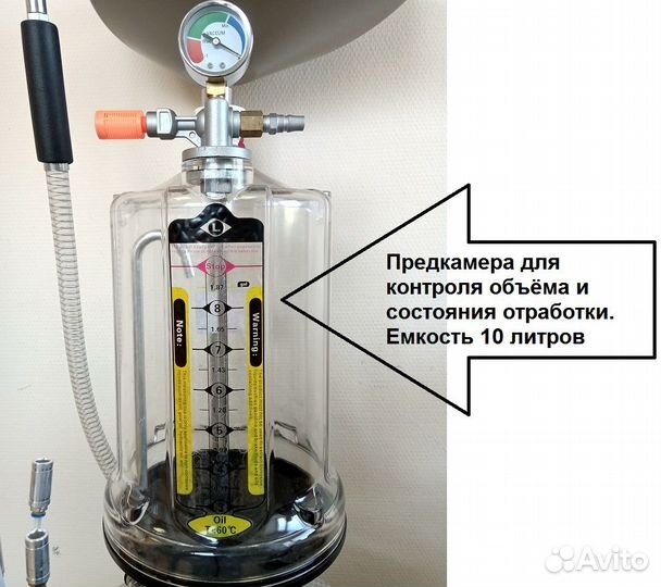Бочка для слива масла. Маслосборник со щупами, 80л
