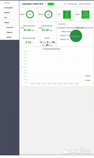 Avalon 1166pro N81th