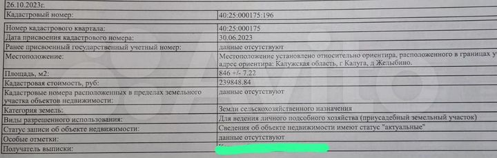 Участок 8,5 сот. (ИЖС)