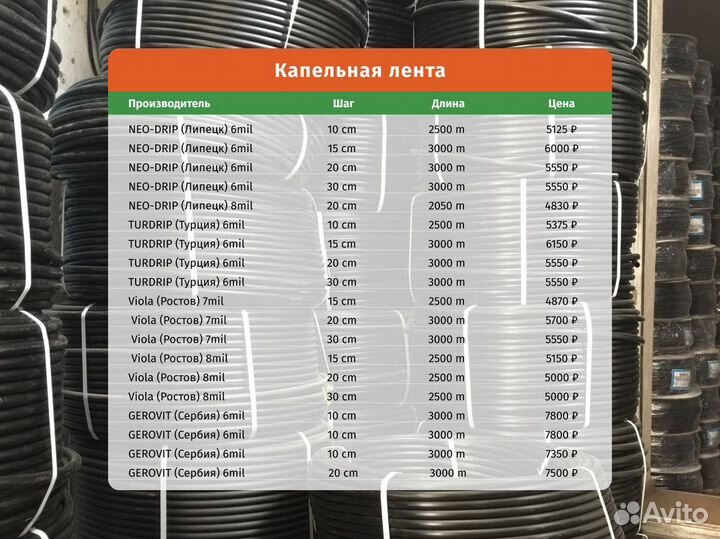 Капельная лента эмиттерная 2500 метров, шаг 30 см