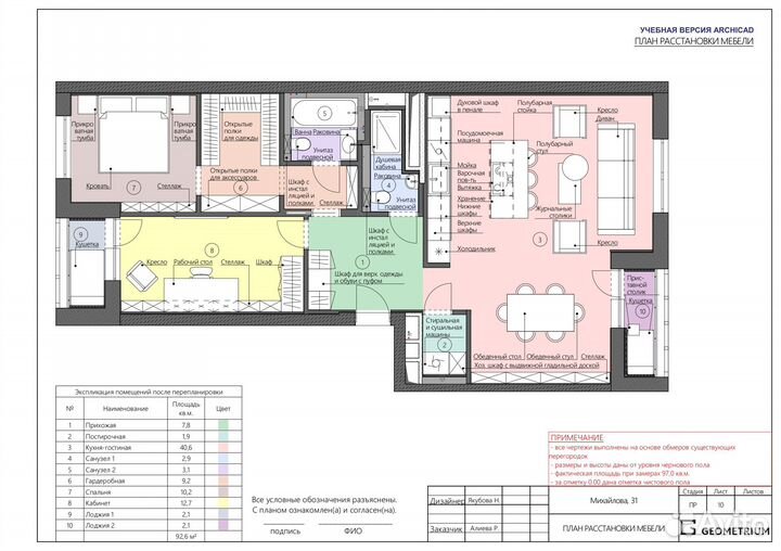 Планировка квартир и домов