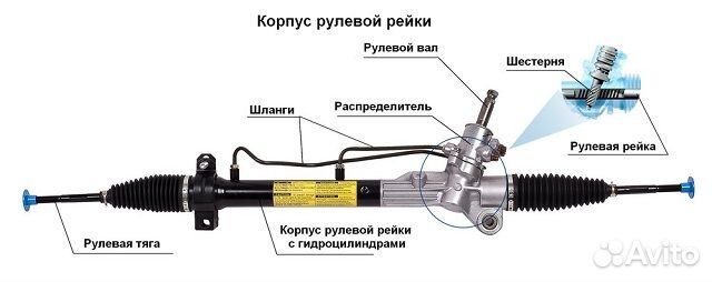 Рулевая рейка Вольво с80 Volvo s80