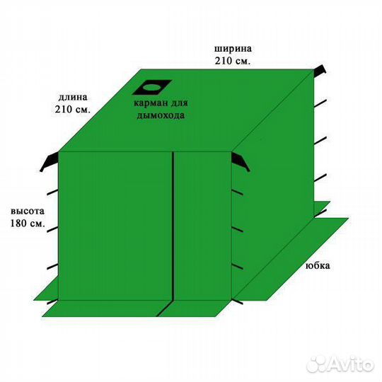 Баня походная (только палатка)
