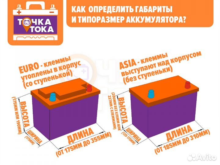 Аккумулятор Bosch S4 95Ач 830А Пп D31 Германия