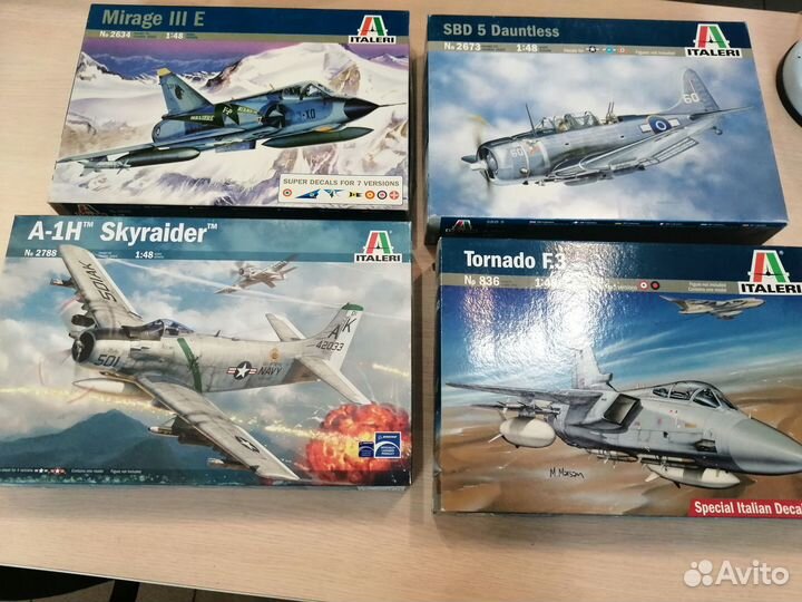 Коллекционирование модели