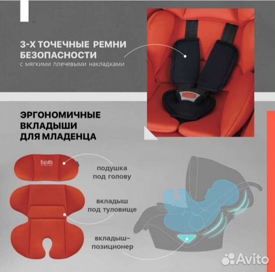 Детское автокресло от 0