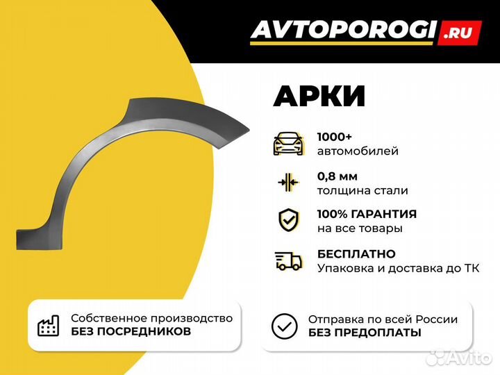 Ремонтная арка Ford Focus 2 Хетчбек