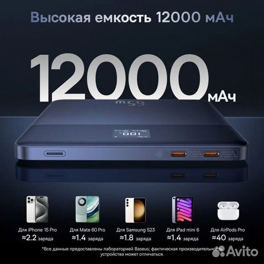 Новый пауэрбанк Baseus Blade 2, 65 W, 12000 mAh