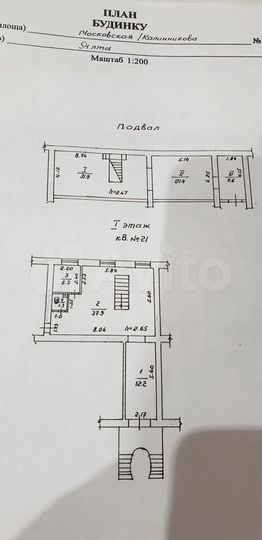 Торговое помещение в Ялте, 118 м²