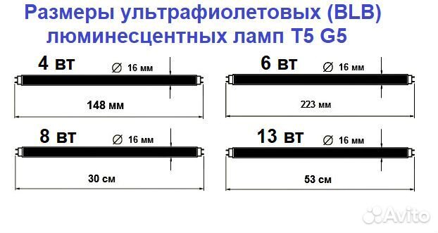 Люминесцентные лампы от 4-х до 36-ти вт