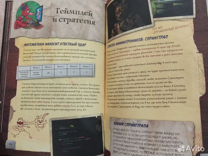 Файлы Фредди