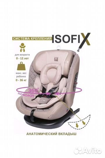 Детское автокресло новое от 0 до 36 кг