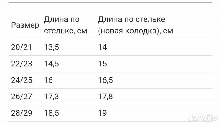 Ботинки зимние детские