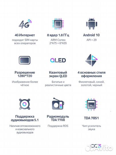 Магнитола Teyes CC3 Nissan Teana J32