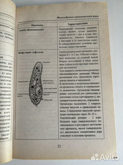 ЕГЭ биология