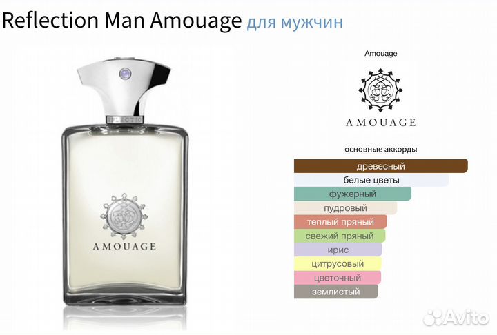 Amouage Reflection Man (распив)