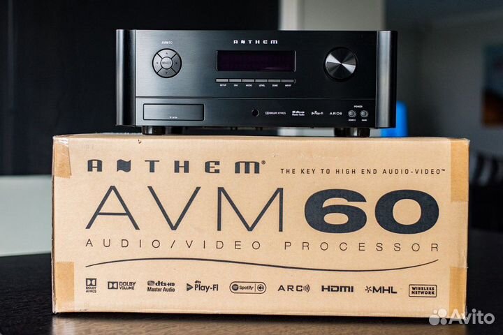 Av процессор Anthem avm 60