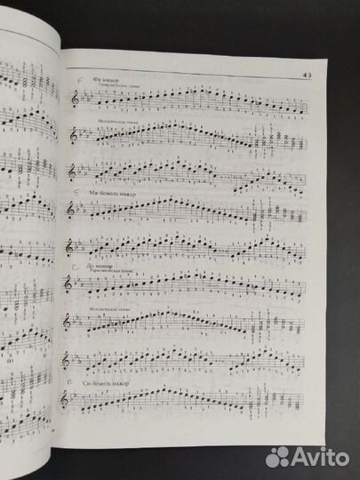 В. М. Катанский. Школа самоучитель игры на фортепи