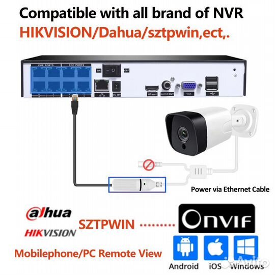 Камера видеонаблюдения уличная WiFi Hohtouying 4MP