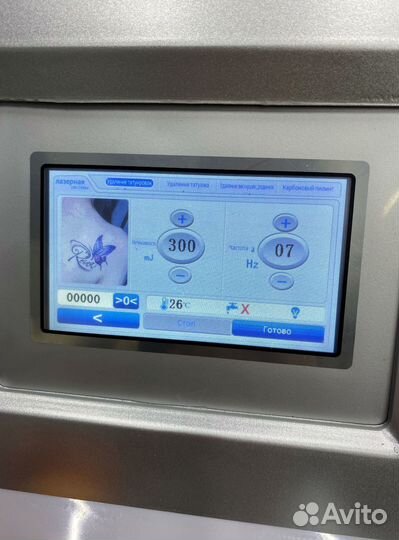 Неодимовый лазер ND Yag Laser