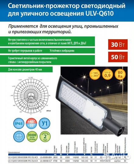 Светильник уличный на столб ULV-Q610 50Вт IP65