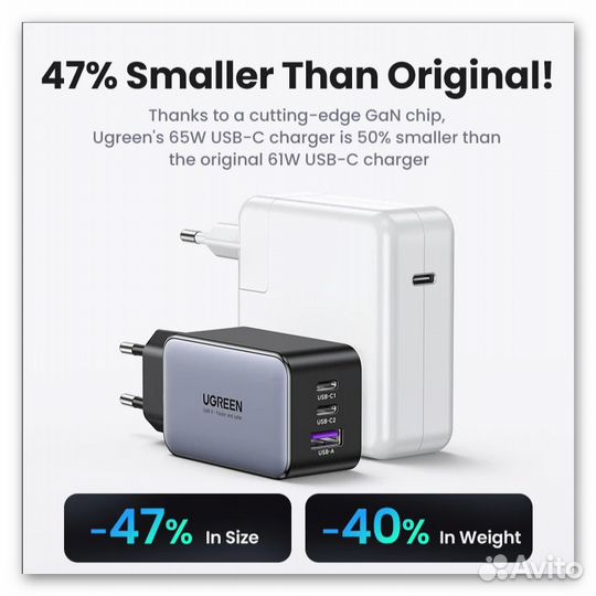 Зарядное устройство USB Ugreen, GaN X 65W, PD 3,0