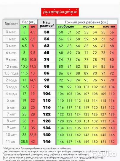 Набор боди хлопок для девочки мальчика 80 86 92