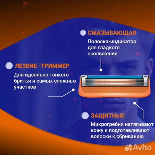 Gillette Fusion 5 / Сменные кассеты 8 шт