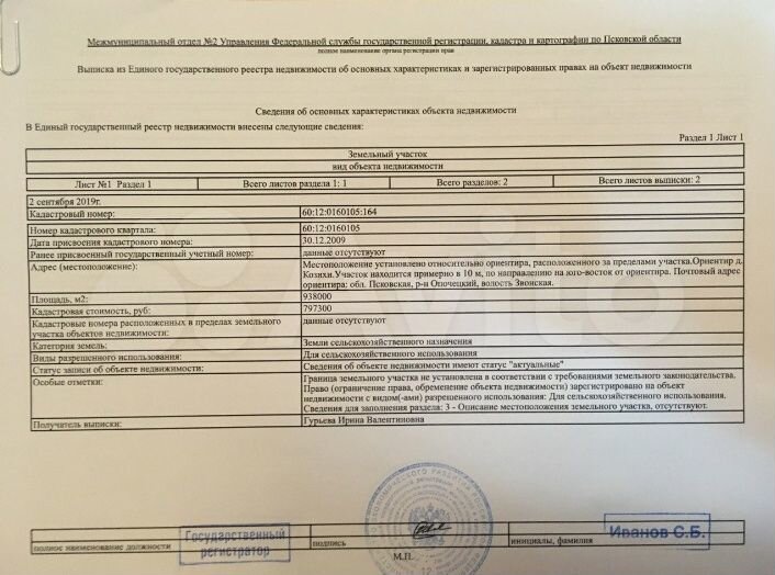 Участок 112 га (СНТ, ДНП)