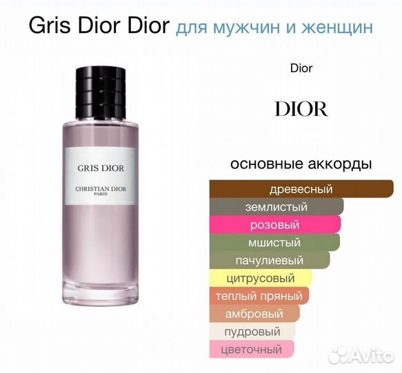 Christian Dior Gris Dior 125мл ОАЭ