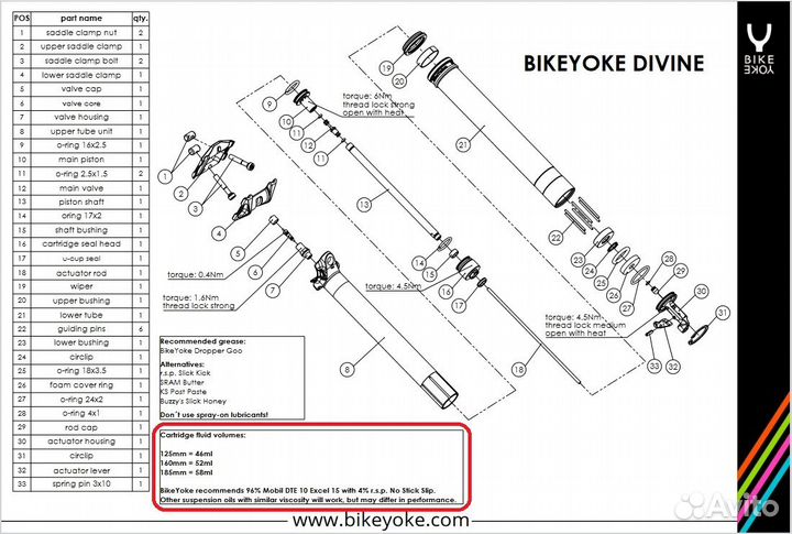 Масло для дропперов BikeYoke